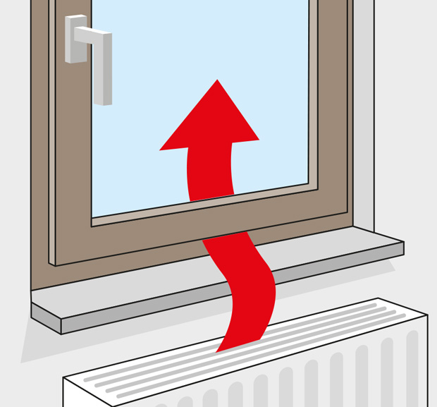 Fenster abdichten – Schritt für Schritt