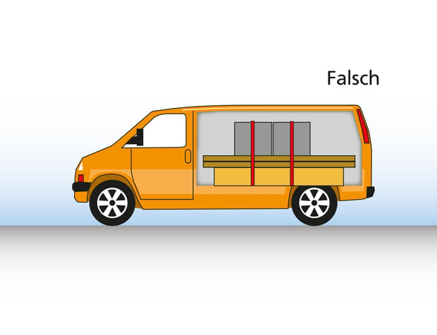 Die falsche Lastenverteilung im Transporter 3