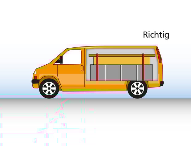 Die richtige Lastenverteilung im Transporter