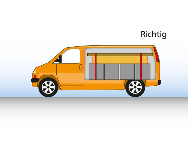 Die richtige Lastenverteilung im Transporter