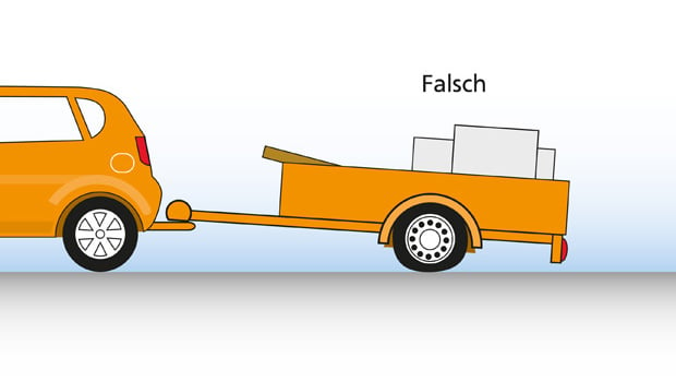 Die falsche Lastverteilung auf dem Anhänger 2