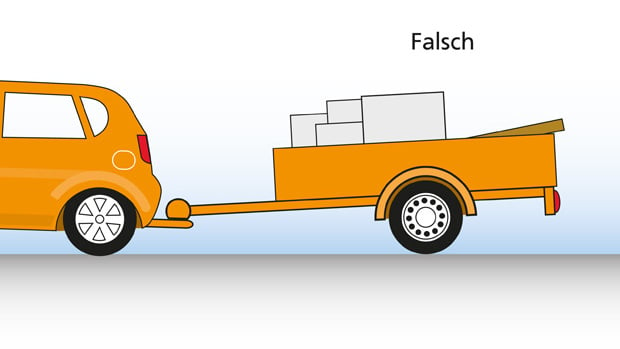 Die falsche Lastverteilung auf dem Anhänger