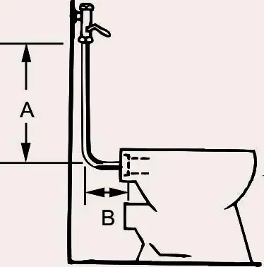 Spülrohr Kunststoff, weiß