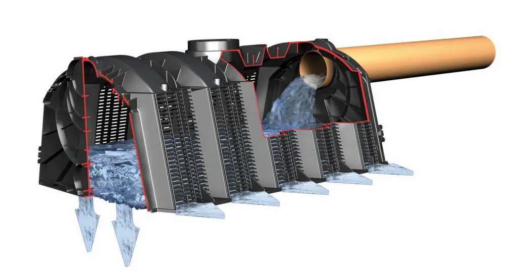 Garantia Sicker-Tunnel-Set 300 l