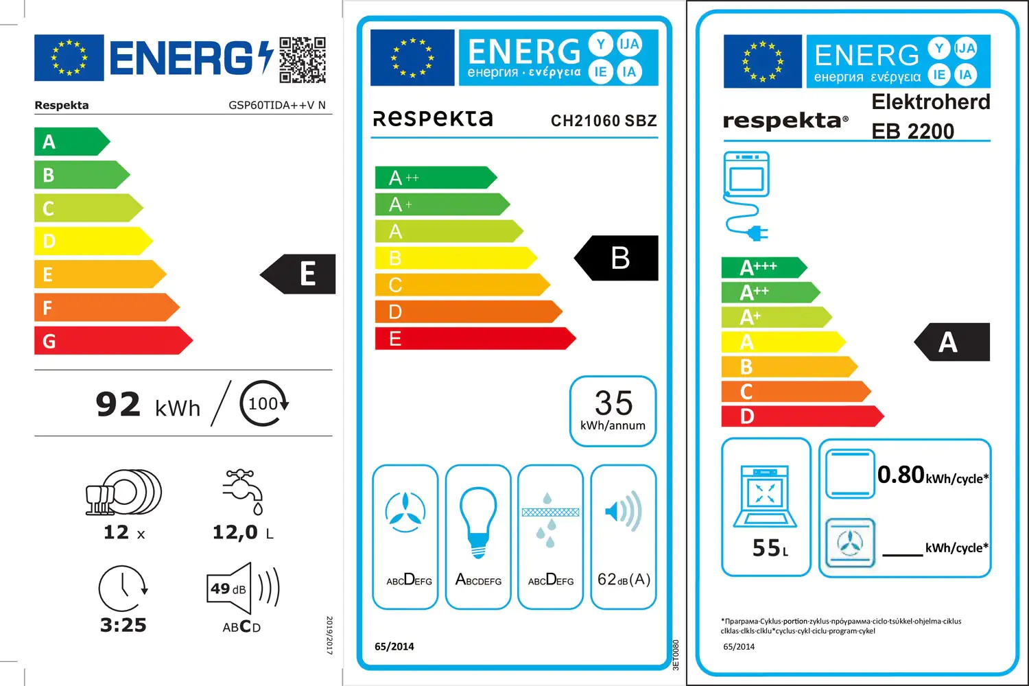 Respekta Economy Küchenblock 220 cm schwarz, Eiche Sonoma, KB220ESSSSC