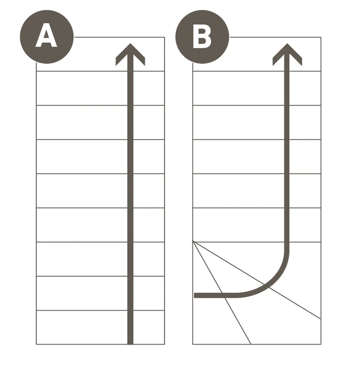 Dolle Mittelholmtreppe Boston gerade anthrazit 11 Stufen Eiche