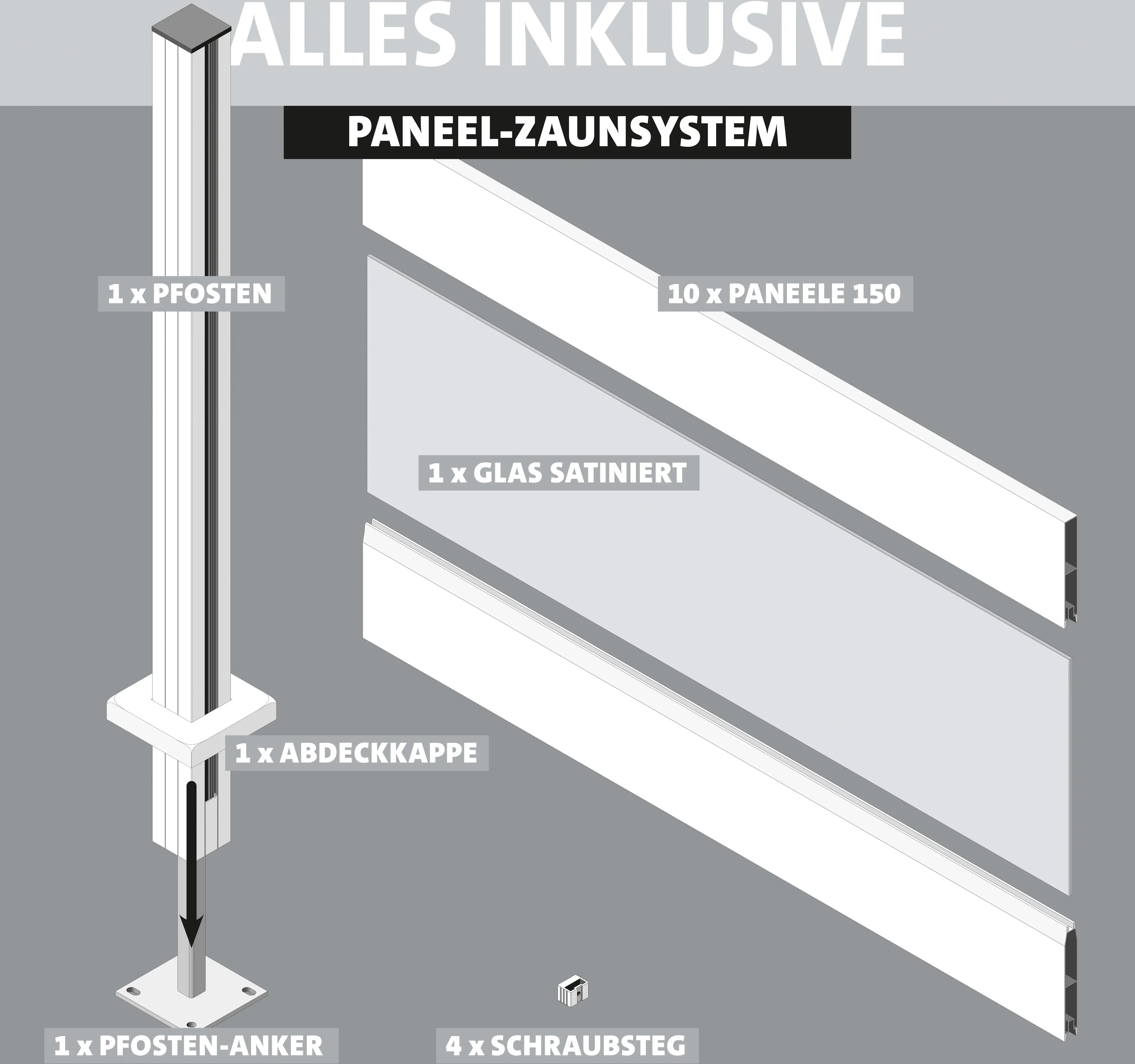Ambiente Alu-Zaun Erweiterungsset Paneel 150 grau 187 x 184,2 cm  