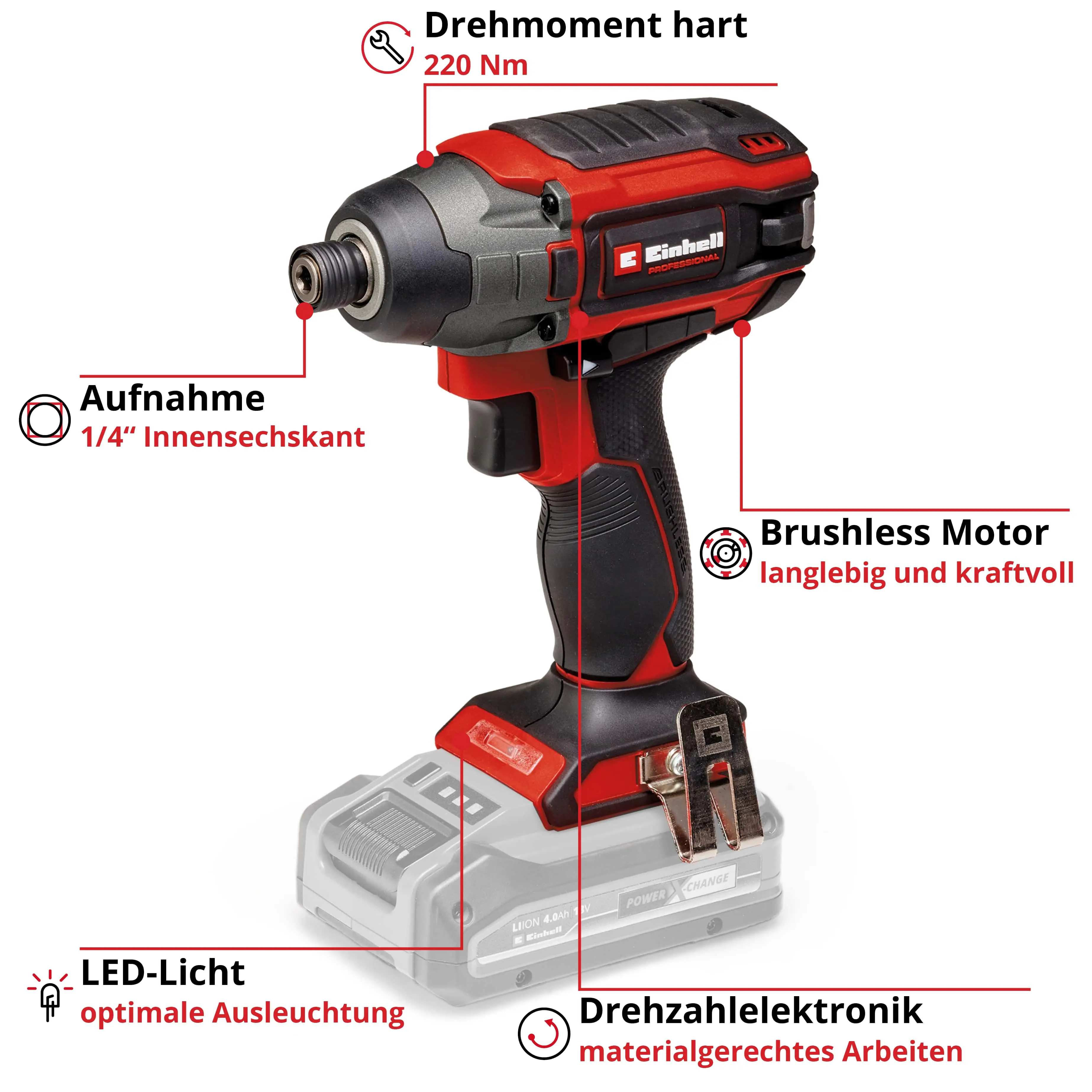 Einhell Professional Akku-Schlagschrauber TP-CI 18/220 Li BL Solo Einhell Professional Akku-Schlagschrauber TP-CI 18/220 Li BL Solo