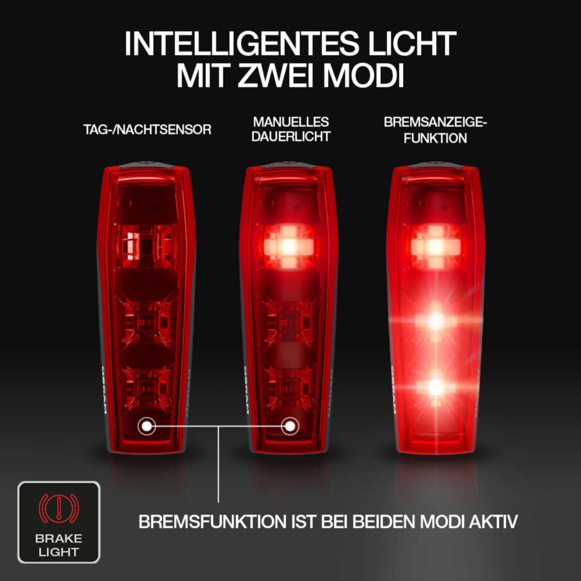 Osram LED-Fahrradbeleuchtungset Race 80 