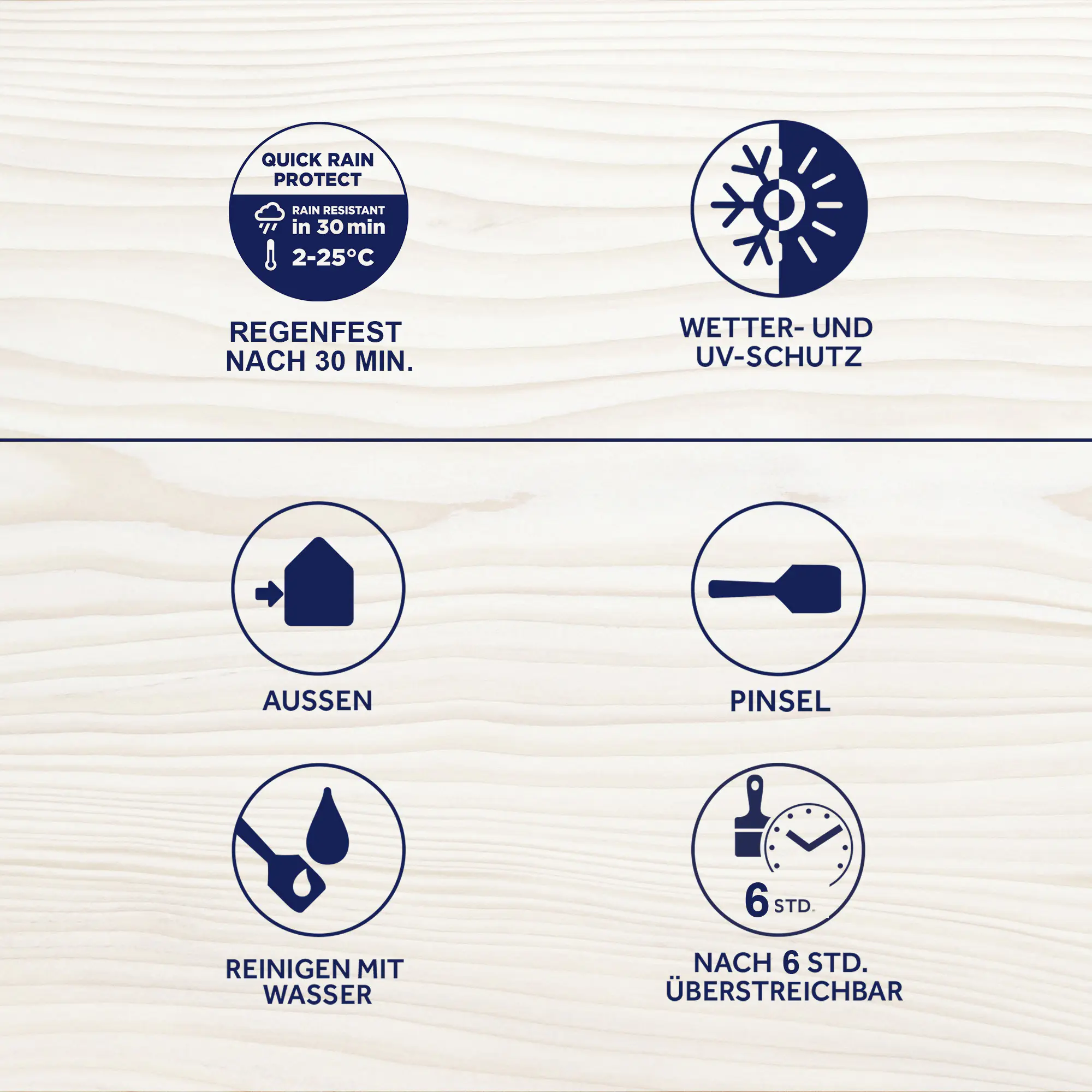 Bondex Bondex Wetterschutzlasur 0,75 L teak Bondex Bondex Wetterschutzlasur 0,75 L teak