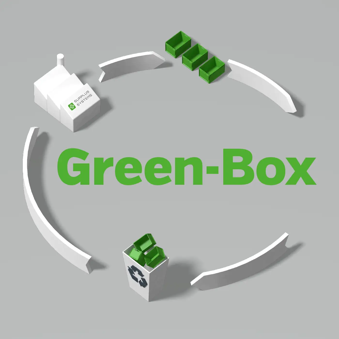 Surplus Systems Deckel für Eurobox 40 x 30 cm, schwarz