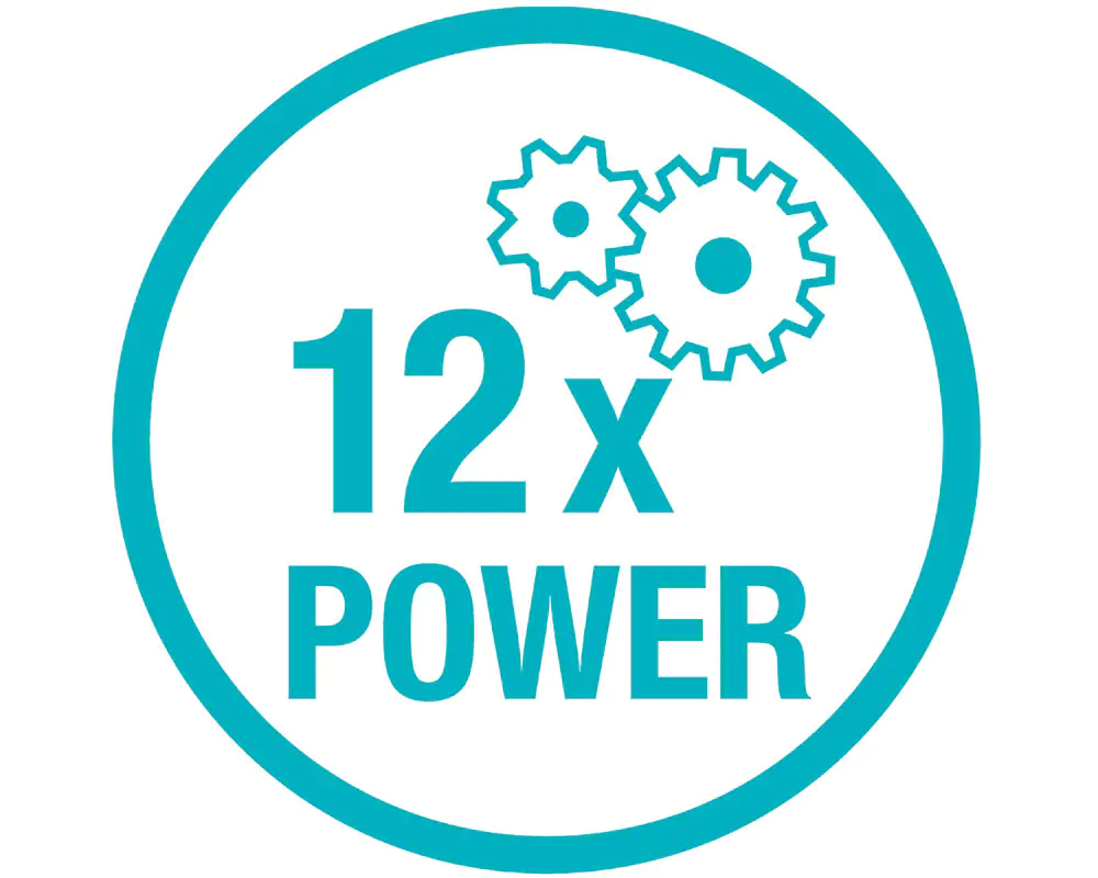 Gardena Astschere SlimCut bis zu Ø 28 mm Schnittstärke