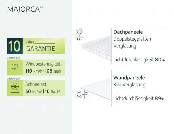 Canopia Poolüberdachung Majorca, 8,74 x 4,7 m, grau Aluminiumrahmen mit Polycarbonatplatten