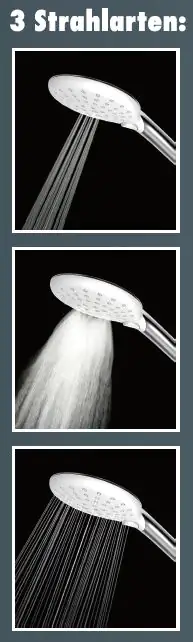 Primaster Handbrause 3 Strahlarten Water Flow quadratisch weiß wassersparend