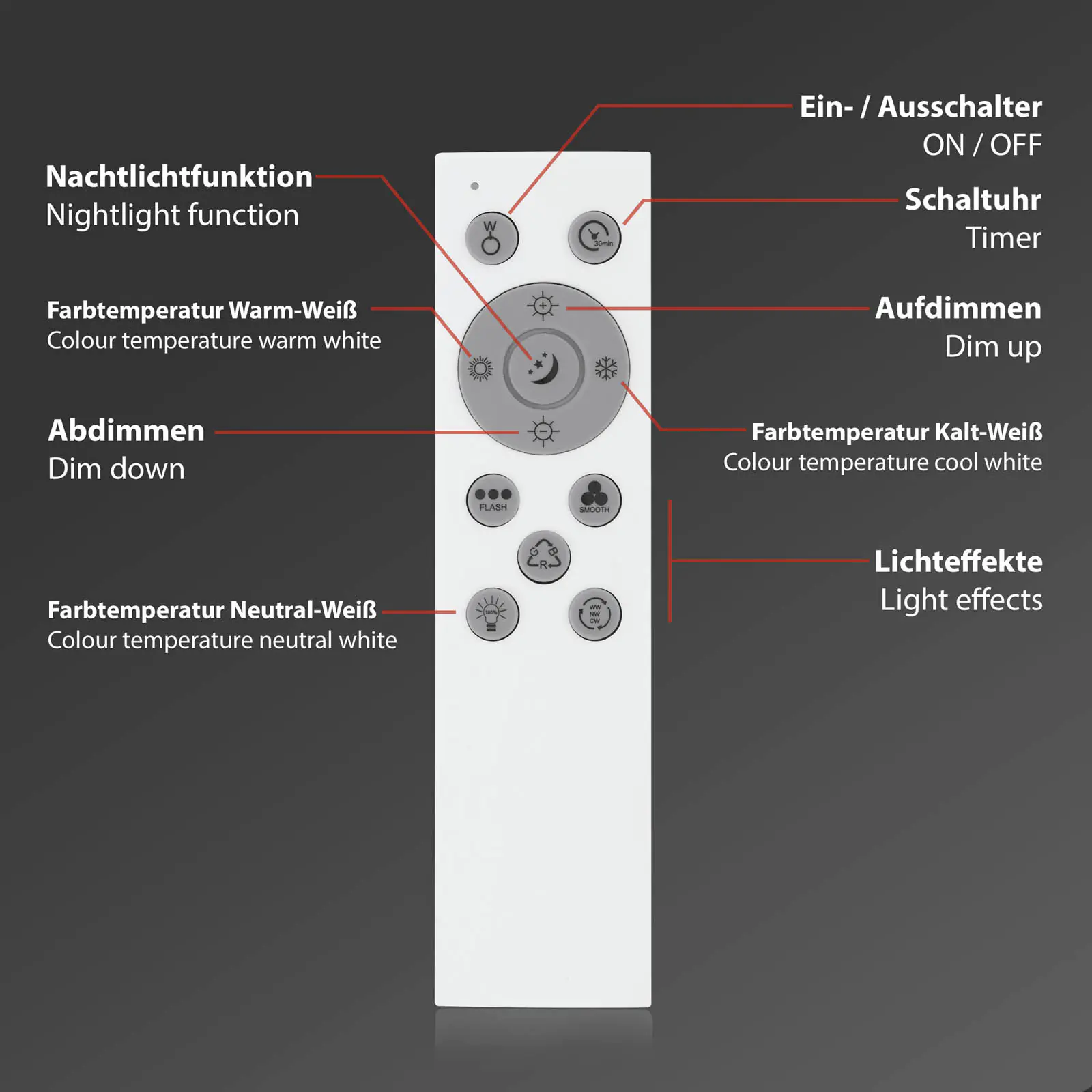 Briloner LED-Panelleuchte ultraflach 100 x 25 cm schwarz CCT dimmbar