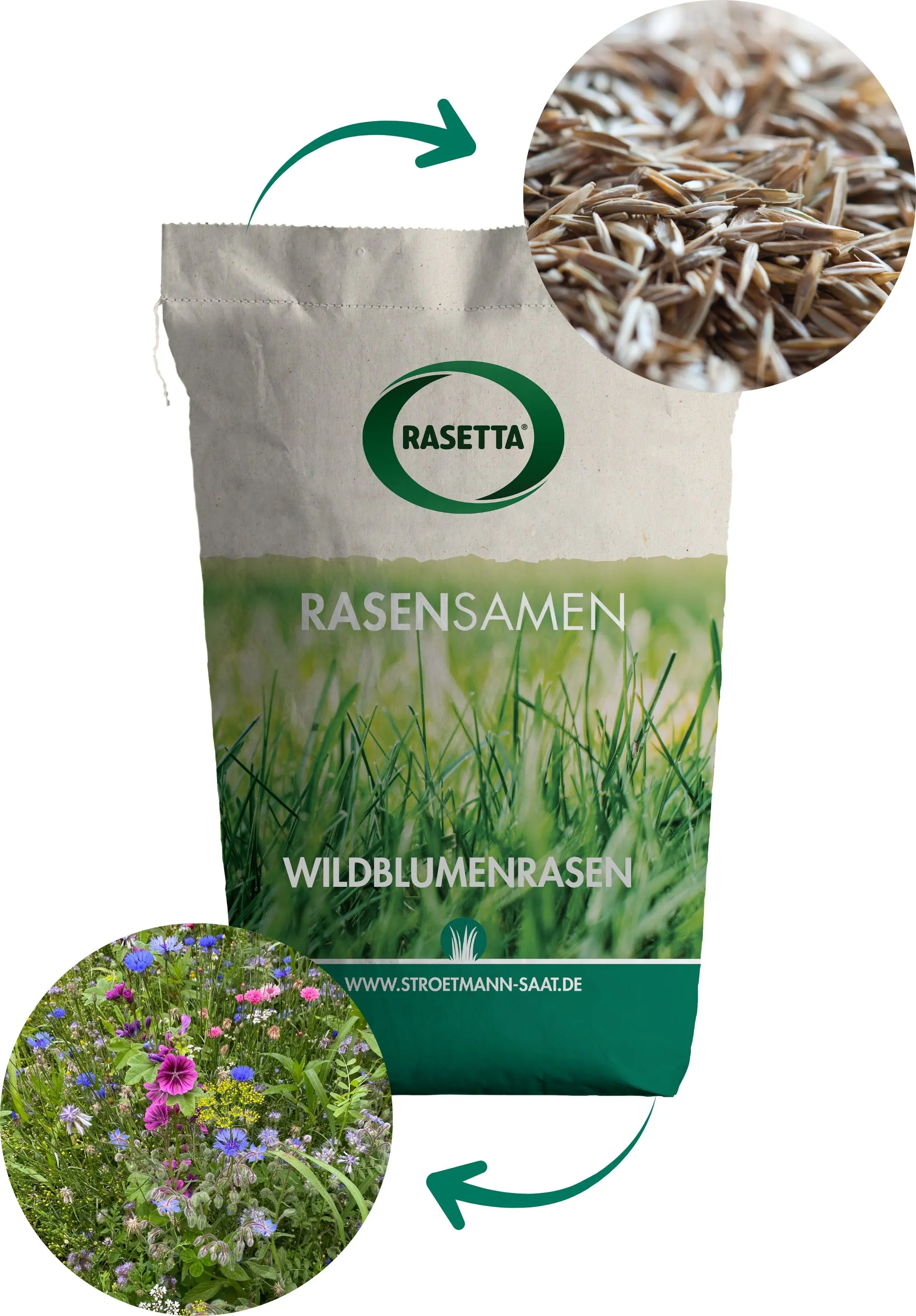 Rasetta Rasensaatgut Wildblumenrasen 10 kg
