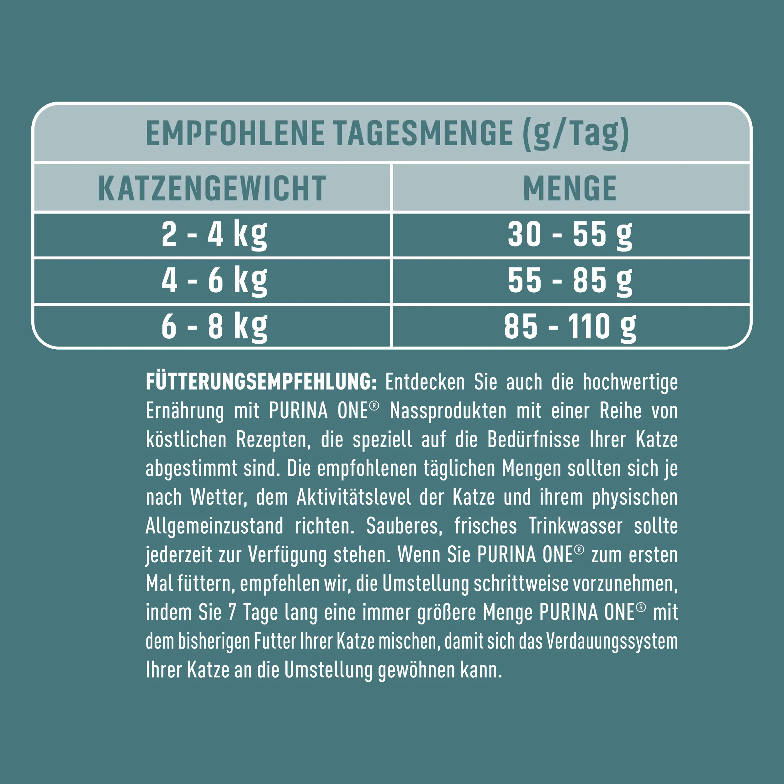 Purina One Katzenfutter Sensitive reich an Truthahn 1,4 kg Purina One Katzenfutter Sensitive reich an Truthahn 1,4 kg