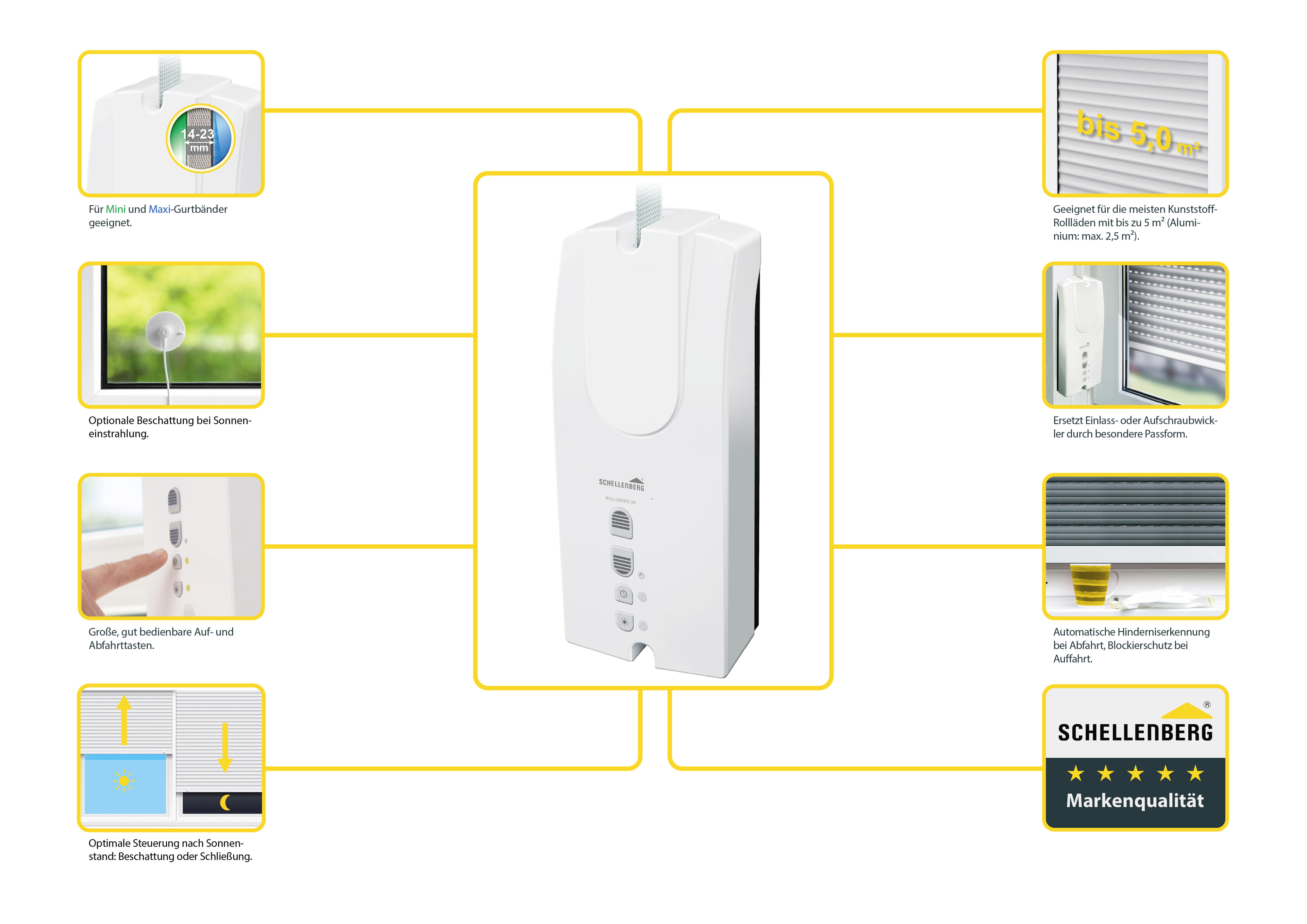 Schellenberg elektrischer Gurtwickler RolloDrive 55, für 30 kg/5,0 mÂÂ²