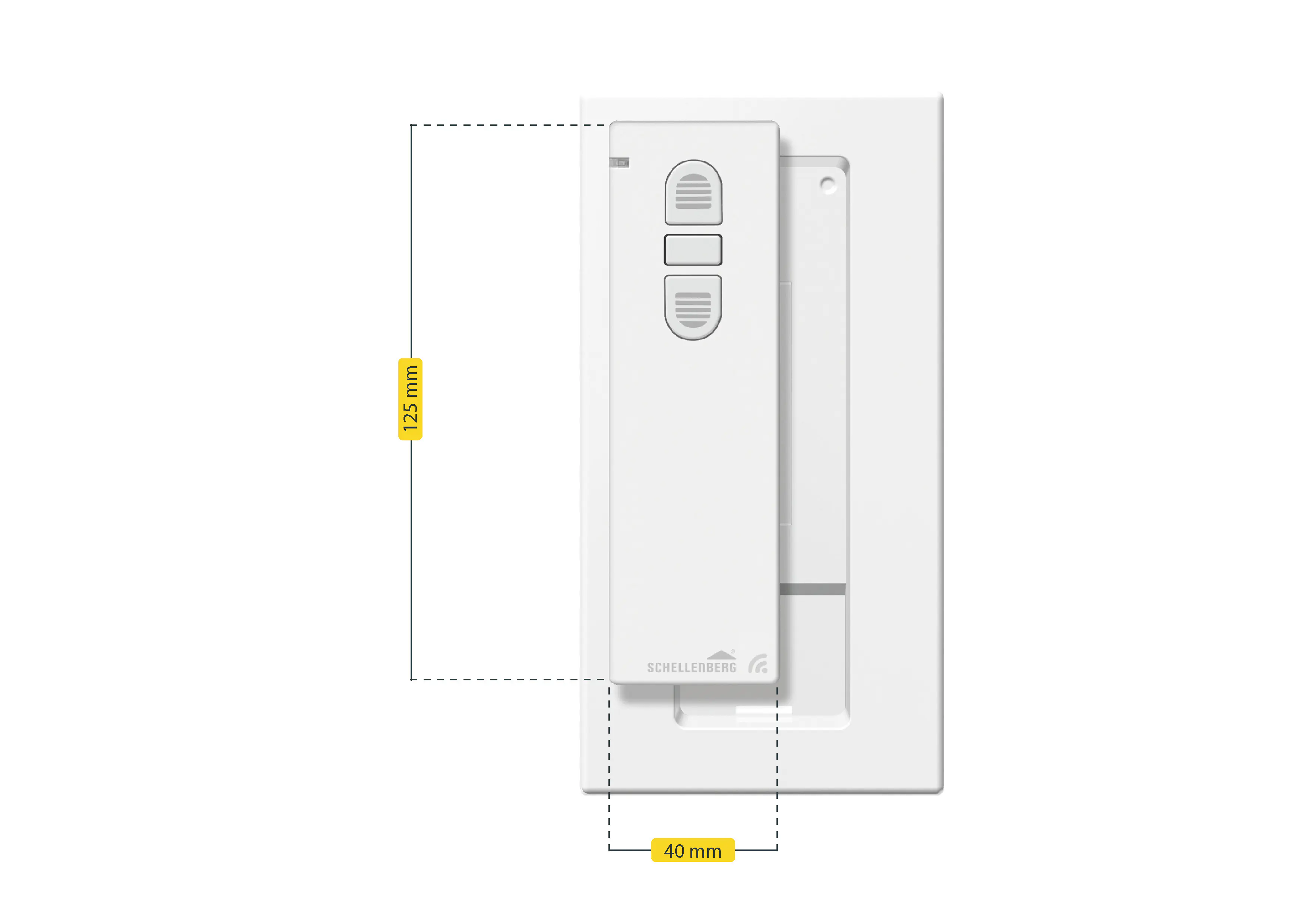 Schellenberg Funk-Handsender 5 Kanal