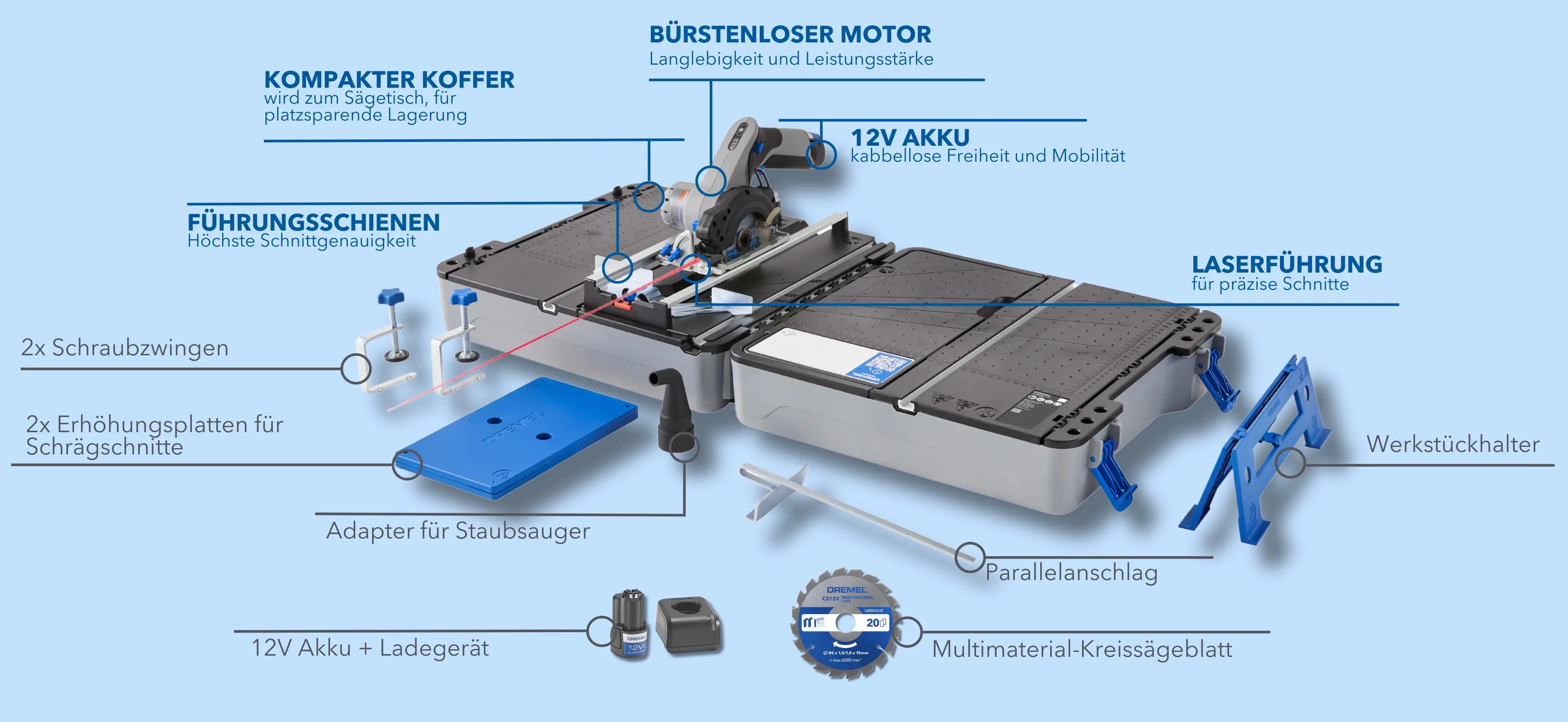 Dremel Blueprint Mobile Sägestation CS12V-S1C Kreissäge + Sägetisch-Koffer Dremel Blueprint Mobile Sägestation CS12V-S1C Kreissäge + Sägetisch-Koffer