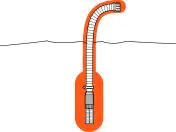 Gardena Sauggarnitur 3,5 m