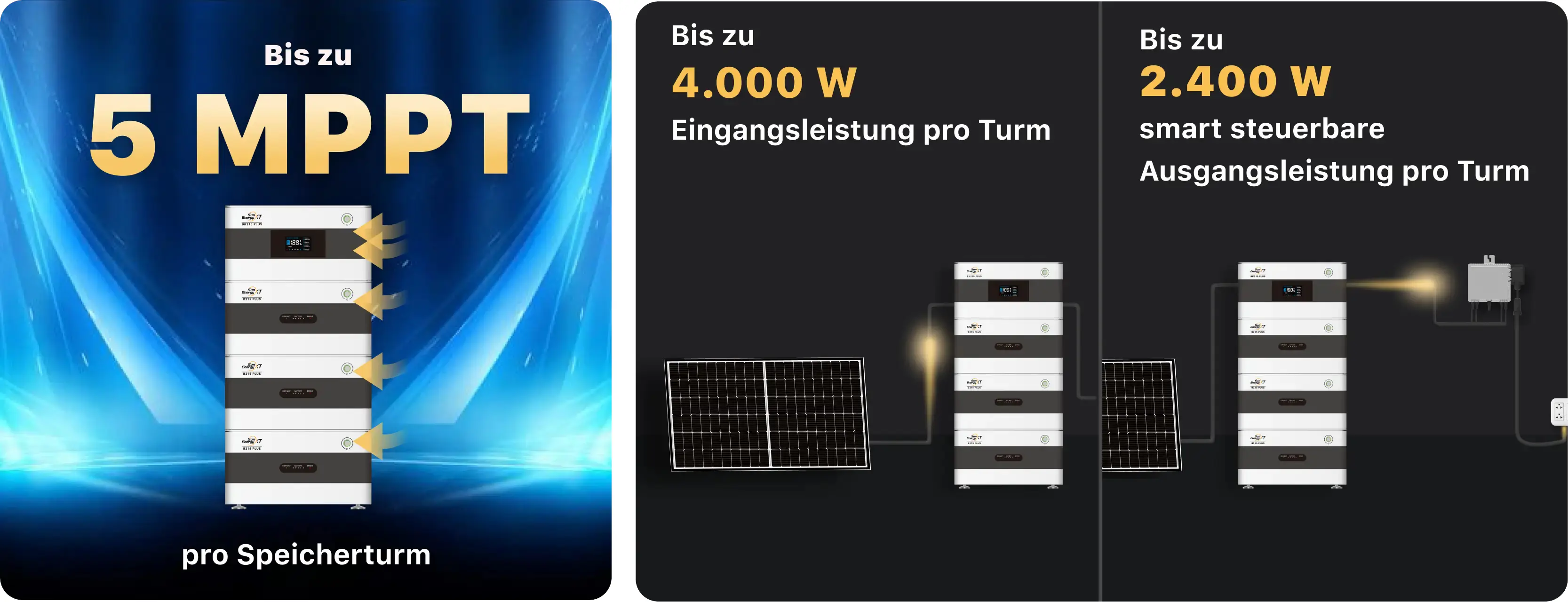 SunEnergyXT Kopfspeicher BK215 PLUS 2,15 kWh