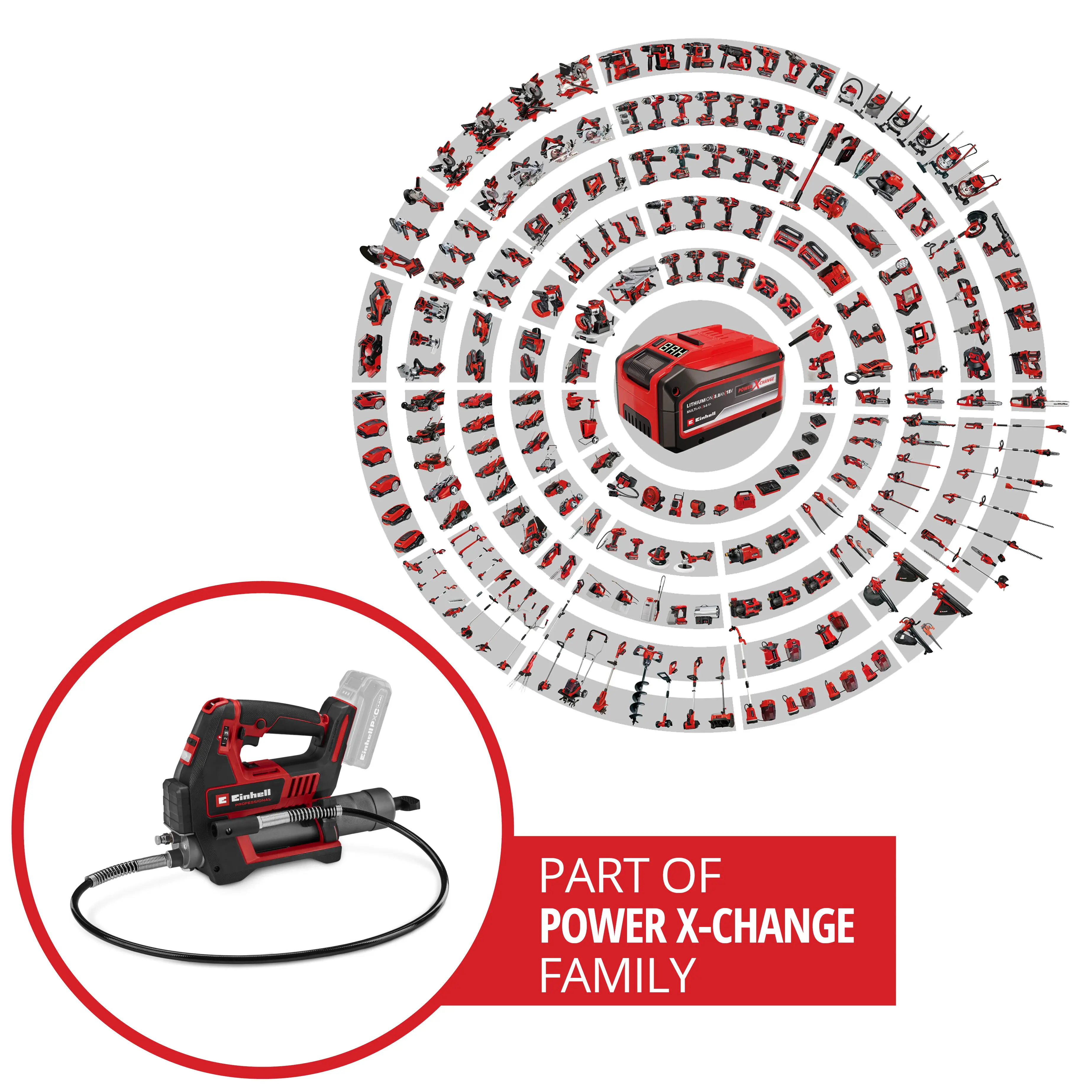 Einhell Professional Akku-Fettpresse TP-GR 18/690 Li Solo