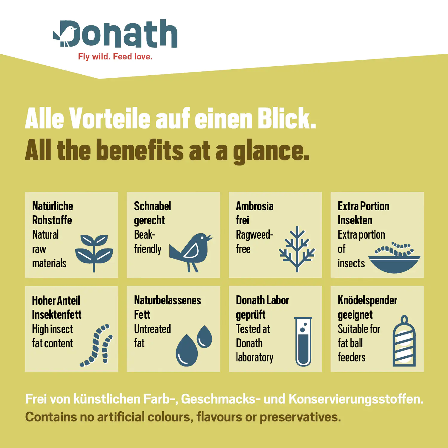 4260681740442_2833904 Donath Meisenknödel Energie-Knödel Insekten 6 Stück
