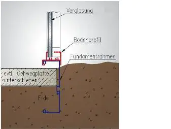KGT Fundamentrahmen Rose IV 233 x 429 cm