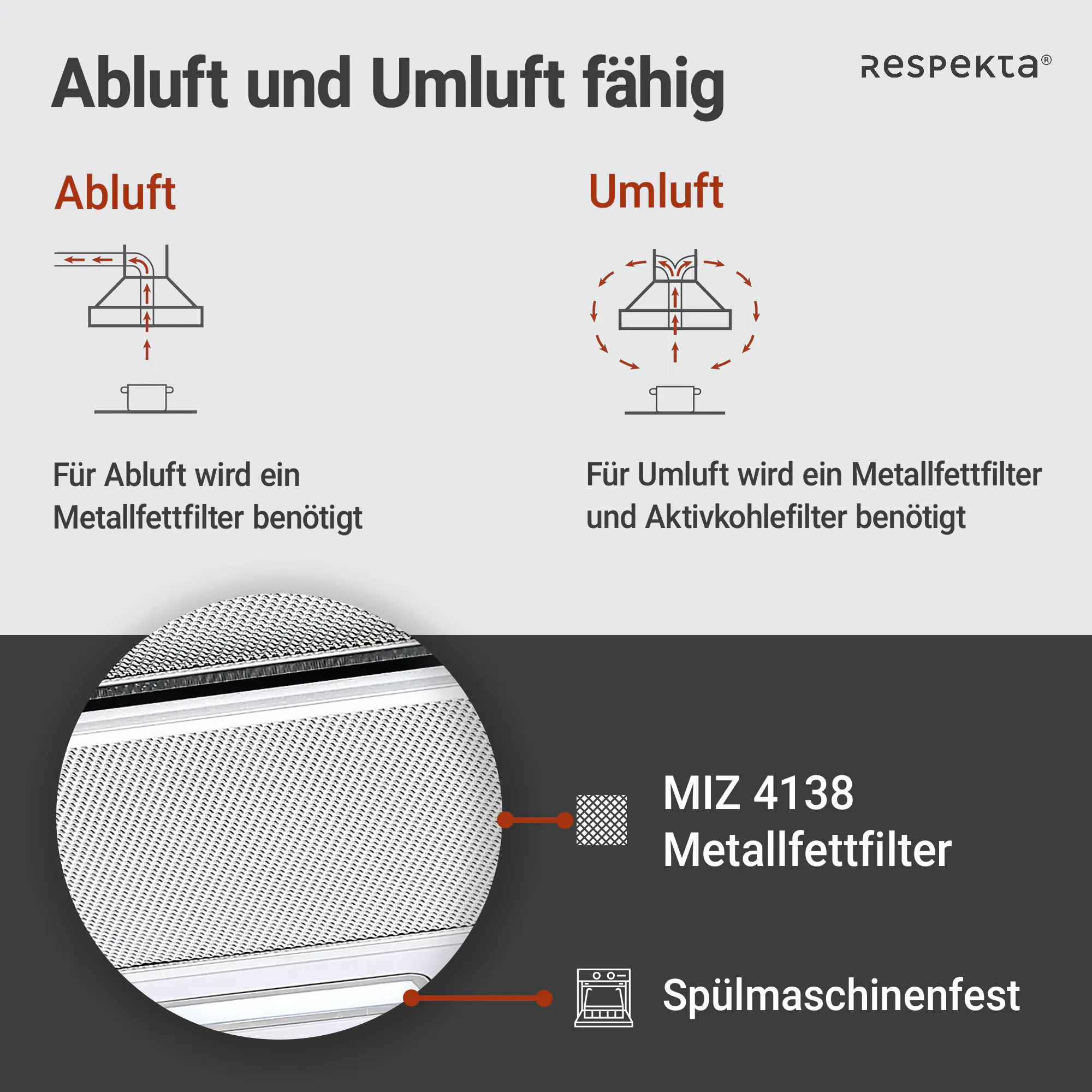 respekta Flachschirmhaube mit Edelstahlblende 60 cm Typ / Modell: CH 4138 IX C 60 cm respekta Flachschirmhaube mit Edelstahlblende 60 cm Typ / Modell: CH 4138 IX C 60 cm