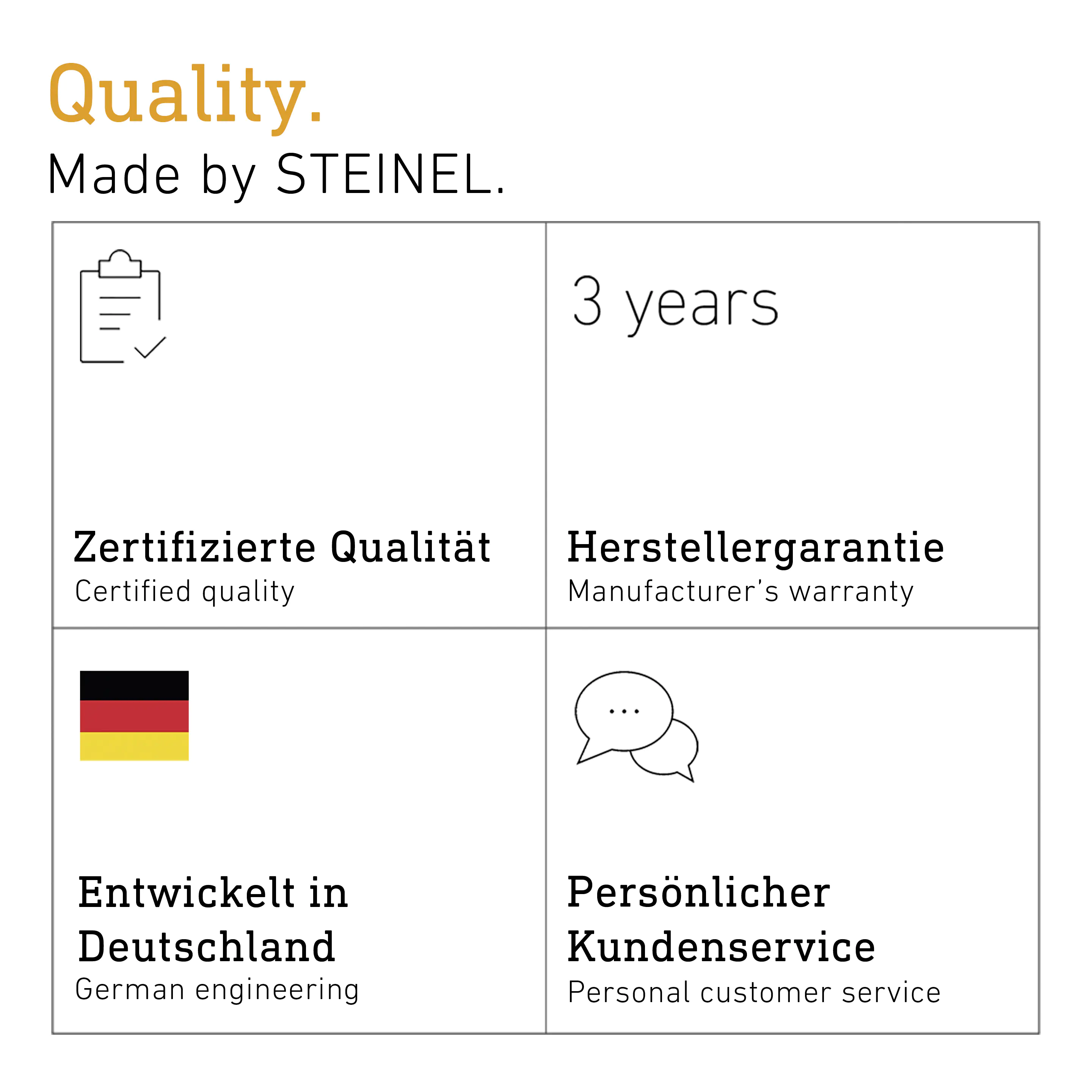 Steinel Außenleuchte L 810 C Anthrazit Up-/Downlight mit Bluetooth Connect Steinel Außenleuchte L 810 C Anthrazit Up-/Downlight mit Bluetooth Connect