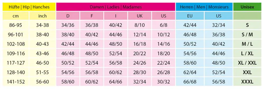 Hydas Inkontinenz Slip Größe: 50/52