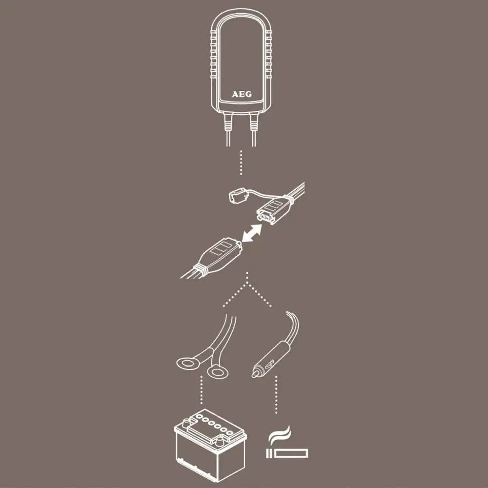 AEG Komfortanschluß KR 12  Ringösen 11mm für AEG Mikroprozessor-Ladegeräte