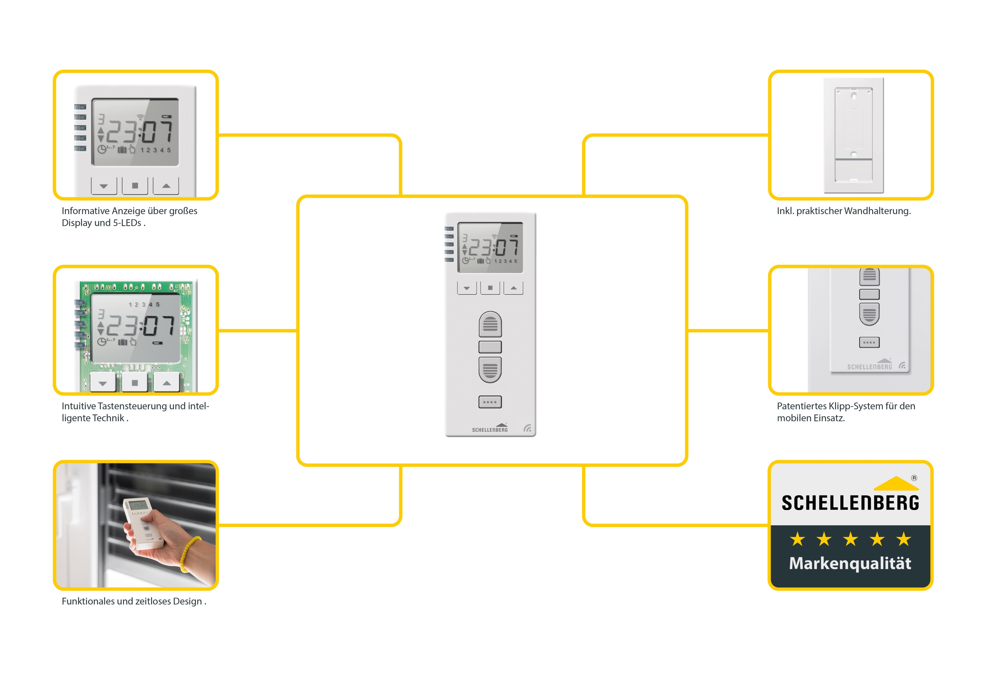 Schellenberg Funk-Zeitschaltuhr Premium Aufputz