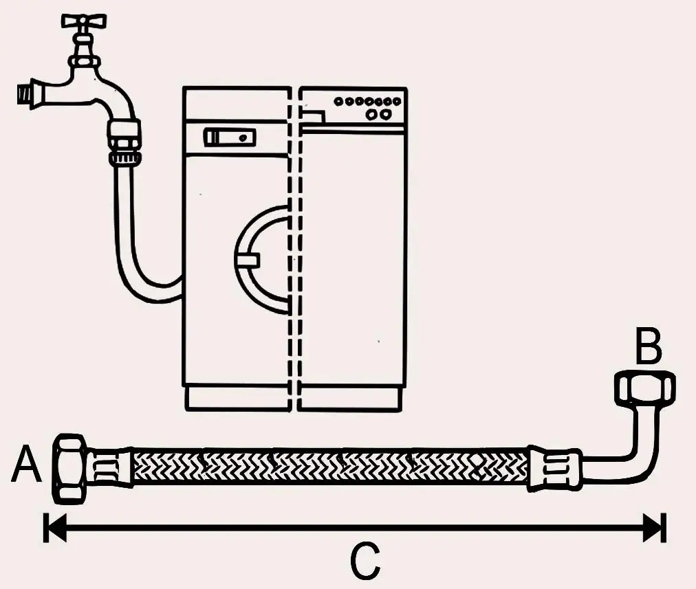 Cornat Hochdruck-Zulaufschlauch für Wasch- und Spülmaschine / 3 m Cornat Hochdruck-Zulaufschlauch für Wasch- und Spülmaschine / 3 m