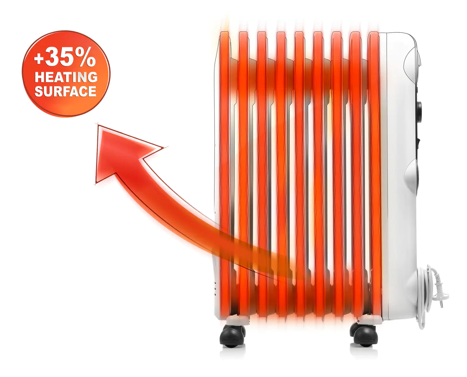 Delonghi Ölradiator TRRS1225 2500 Watt, 3 Stufen, 12 Rippen