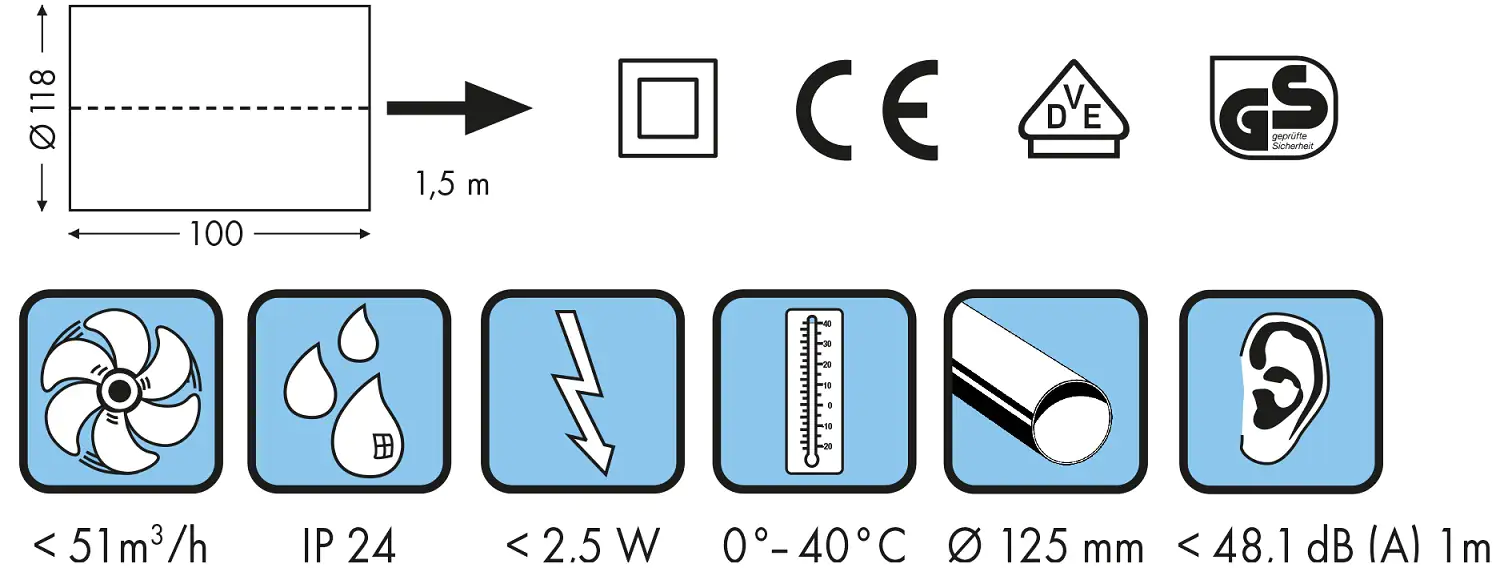 Marley Heiz-Spar-Set Innen-Ventilator zur optimalen Wärmeverteilung Marley Heiz-Spar-Set Innen-Ventilator zur optimalen Wärmeverteilung