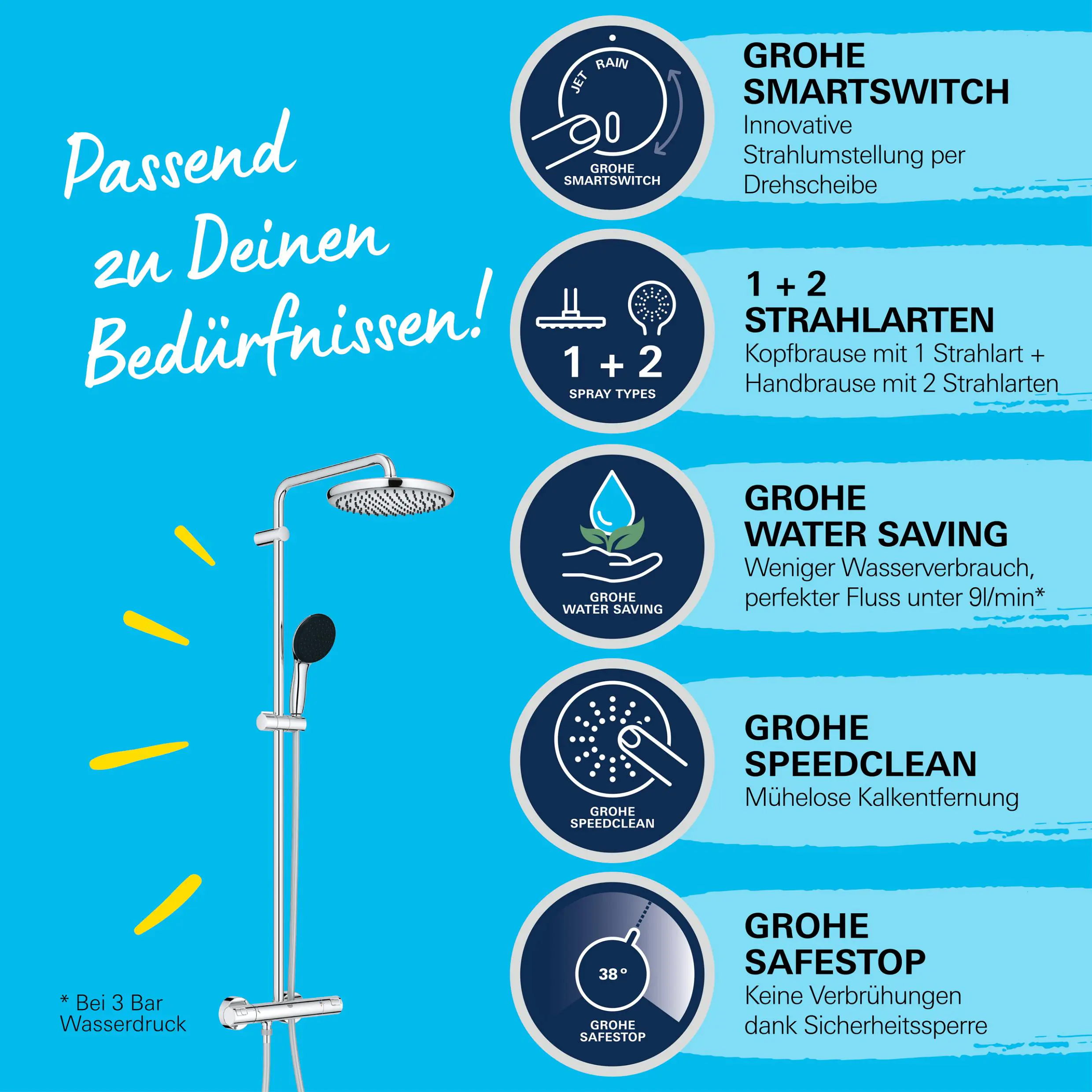 Grohe Kopfbrausesystem Vitalio Start 250 mit Thermostat chrom 113 x 40 cm