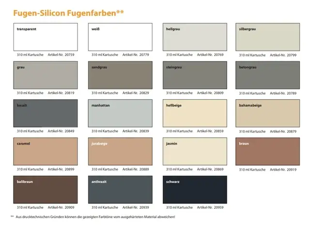 Racofix Fugen Silikon hellbeige 310 ml