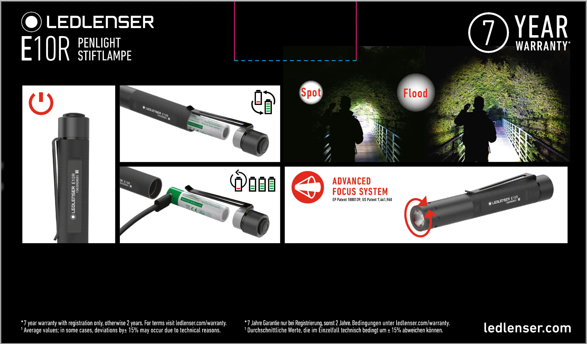 Ledlenser Stiftlampe E10R schwarz, 120 lm