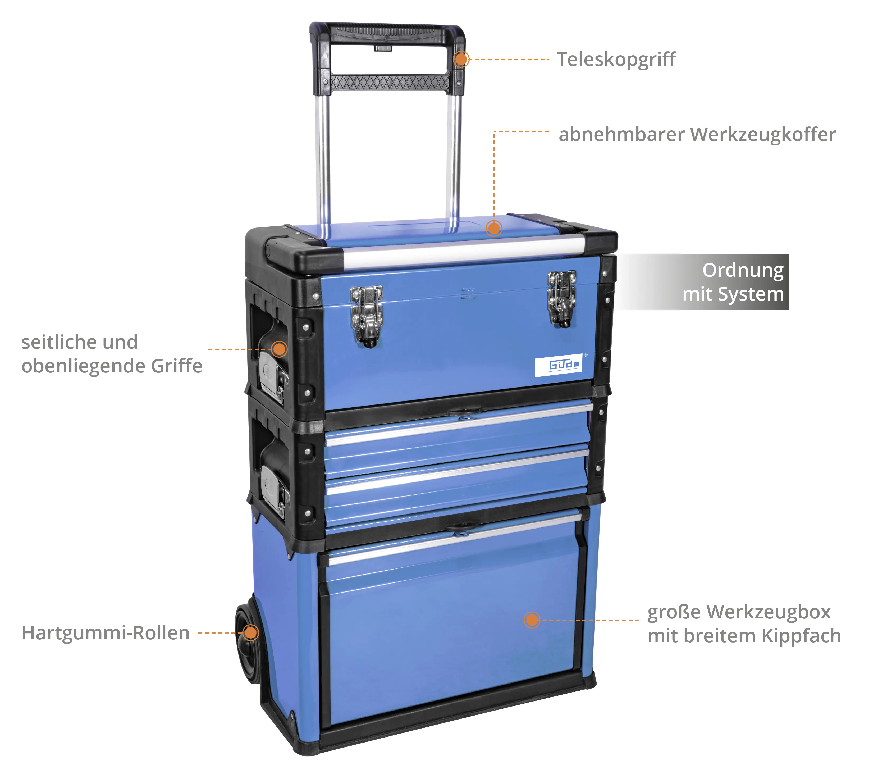 Güde Werkzeugtrolley GWZT 2/1 rollbar Güde Werkzeugtrolley GWZT 2/1 rollbar