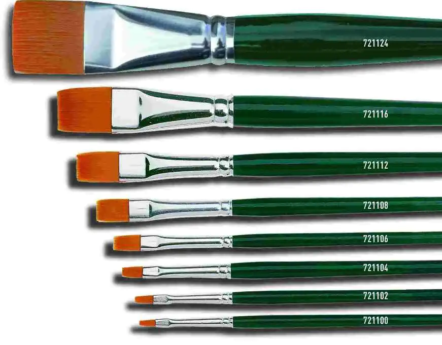 4000798011208 Kreul Pinsel Basic feines Nylon flach Gr. 20