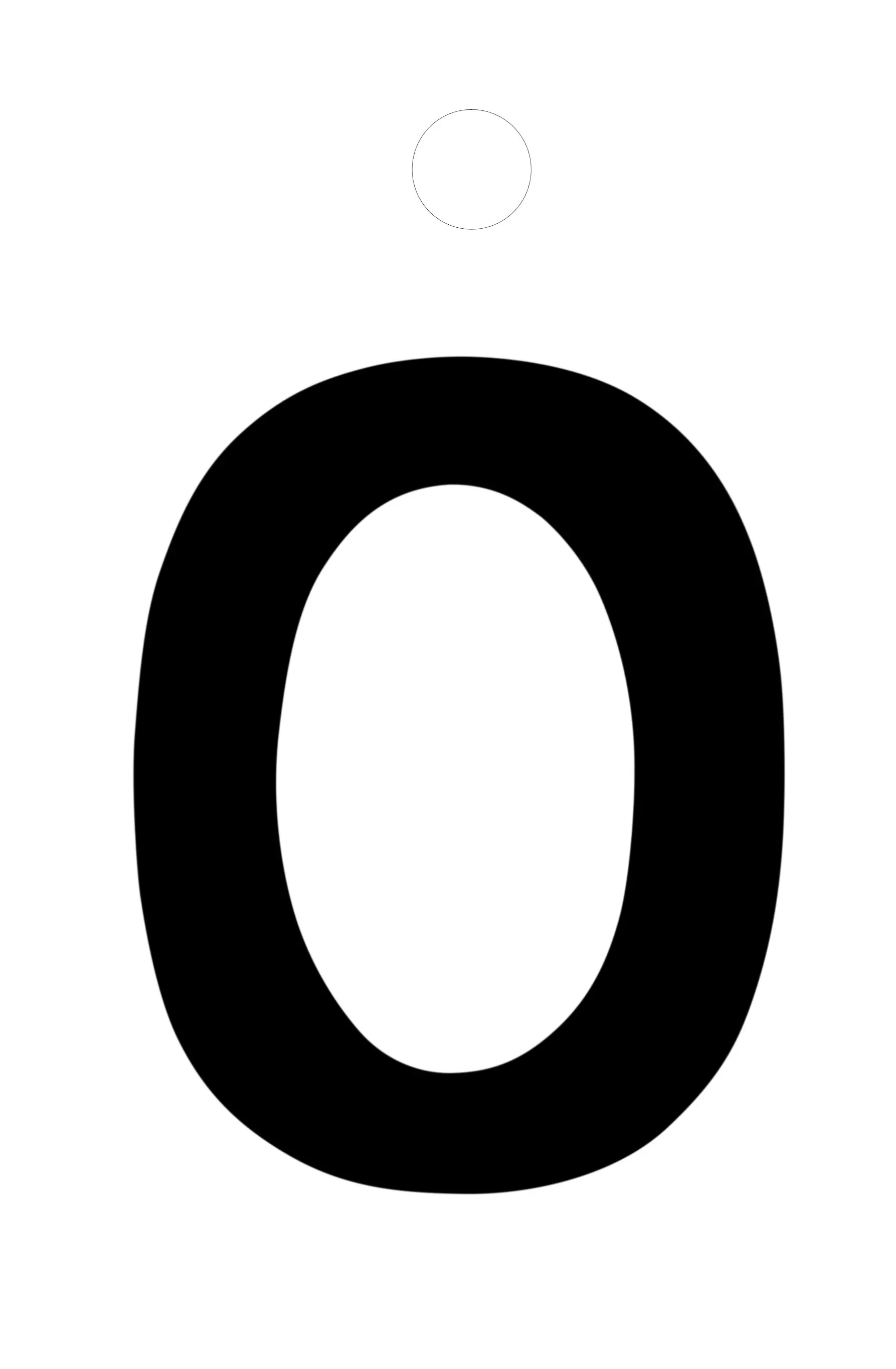 Conmetall Aufkleber Zahl 0 PVC 3,5 x 3,5 cm schwarz 