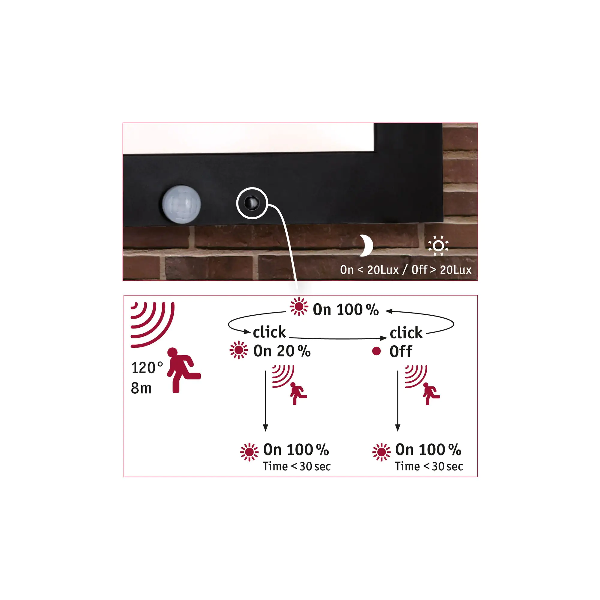 4000870942550_09 Paulmann LED Outdoor Panel 40 cm anthrazit Hausnummer Bewegungsmelder IP 44