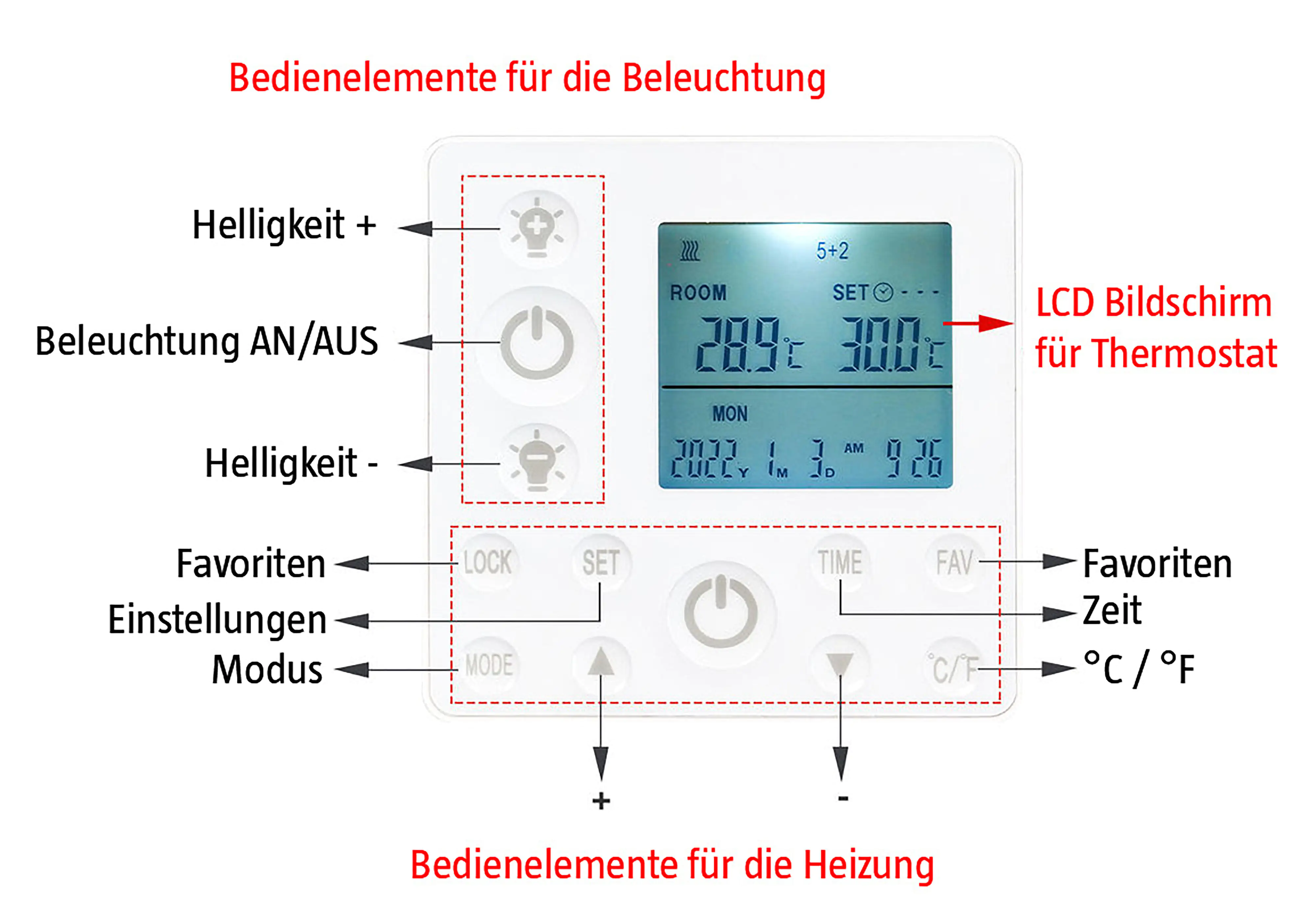 Infrarot Deckenheizkörper mit LED Licht 65x x 63 cm, weiß, 400 Watt