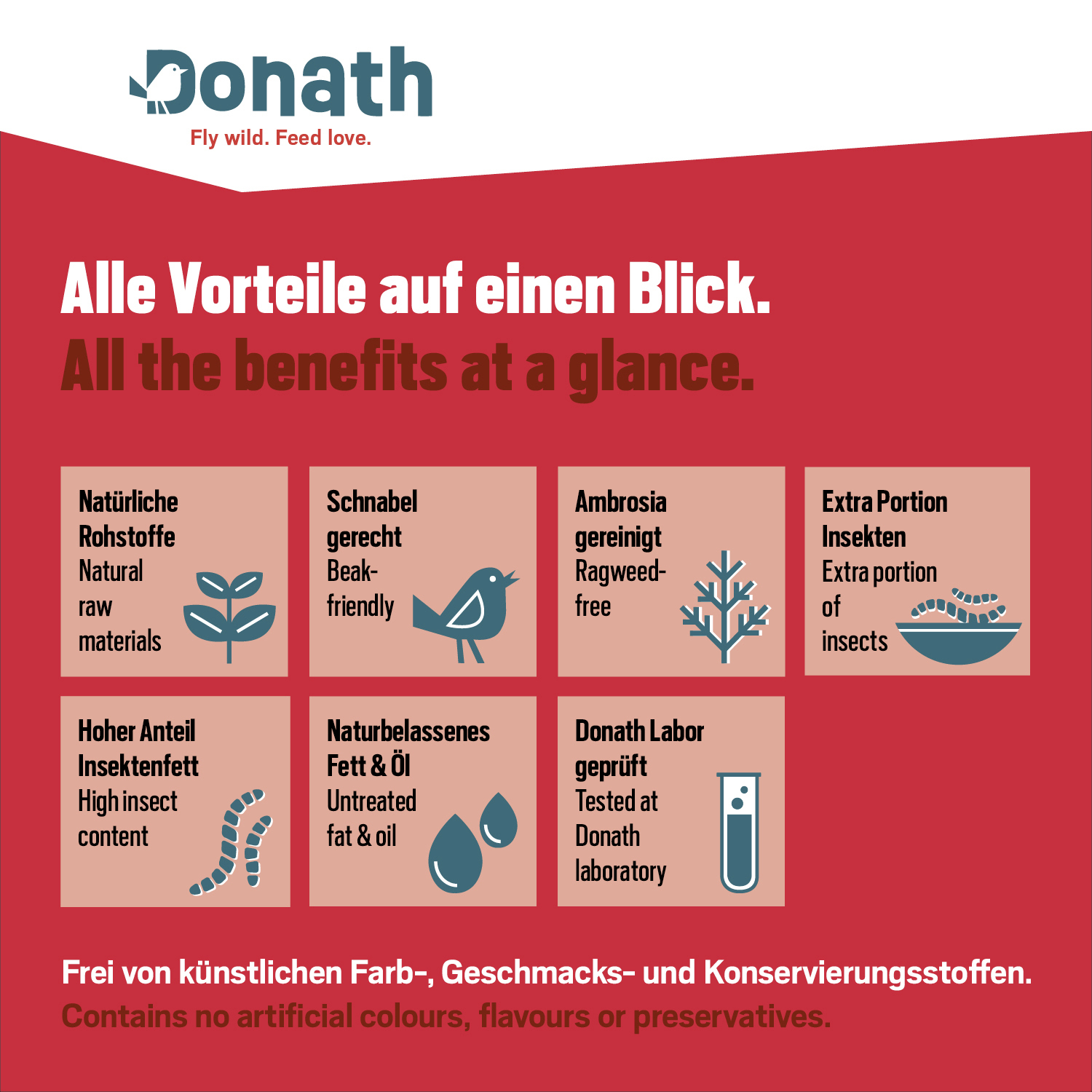 Donath Wildvogelfutter Energie Mix 1 kg Donath Wildvogelfutter Energie Mix 1 kg
