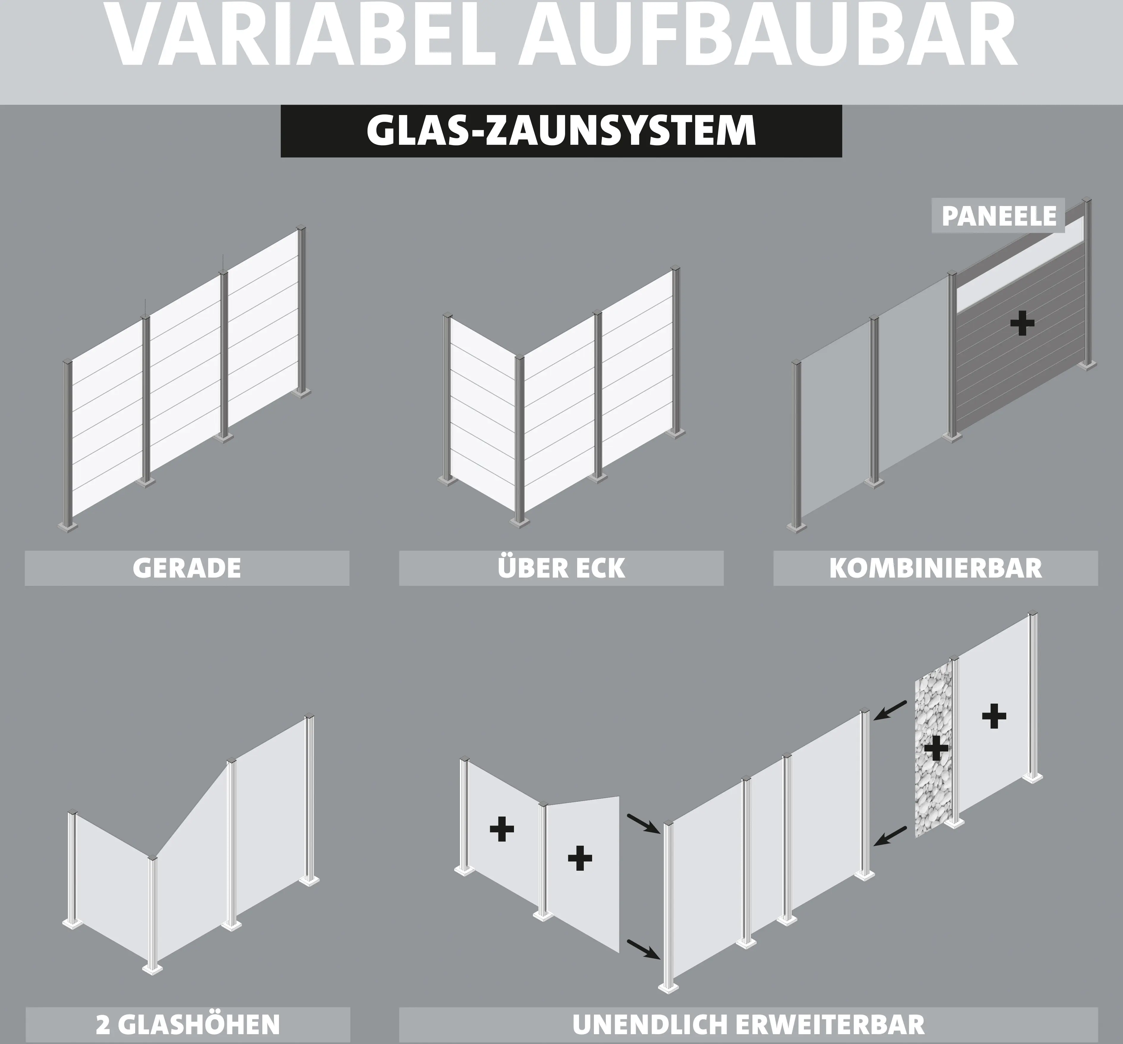 Ambiente Glaszaun Erweiterungsset Klarglas 187 x 107,2 cm mit Motivdruck grau 