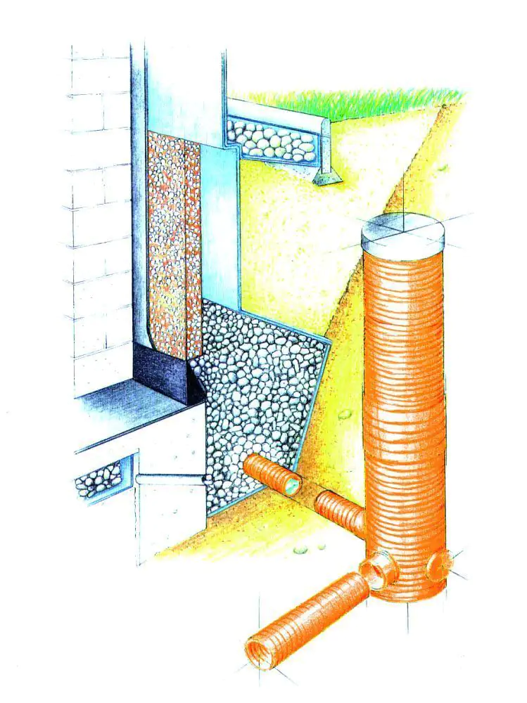 ACO Master Aufsatzrohr für Revisionsschacht 31,5 cm