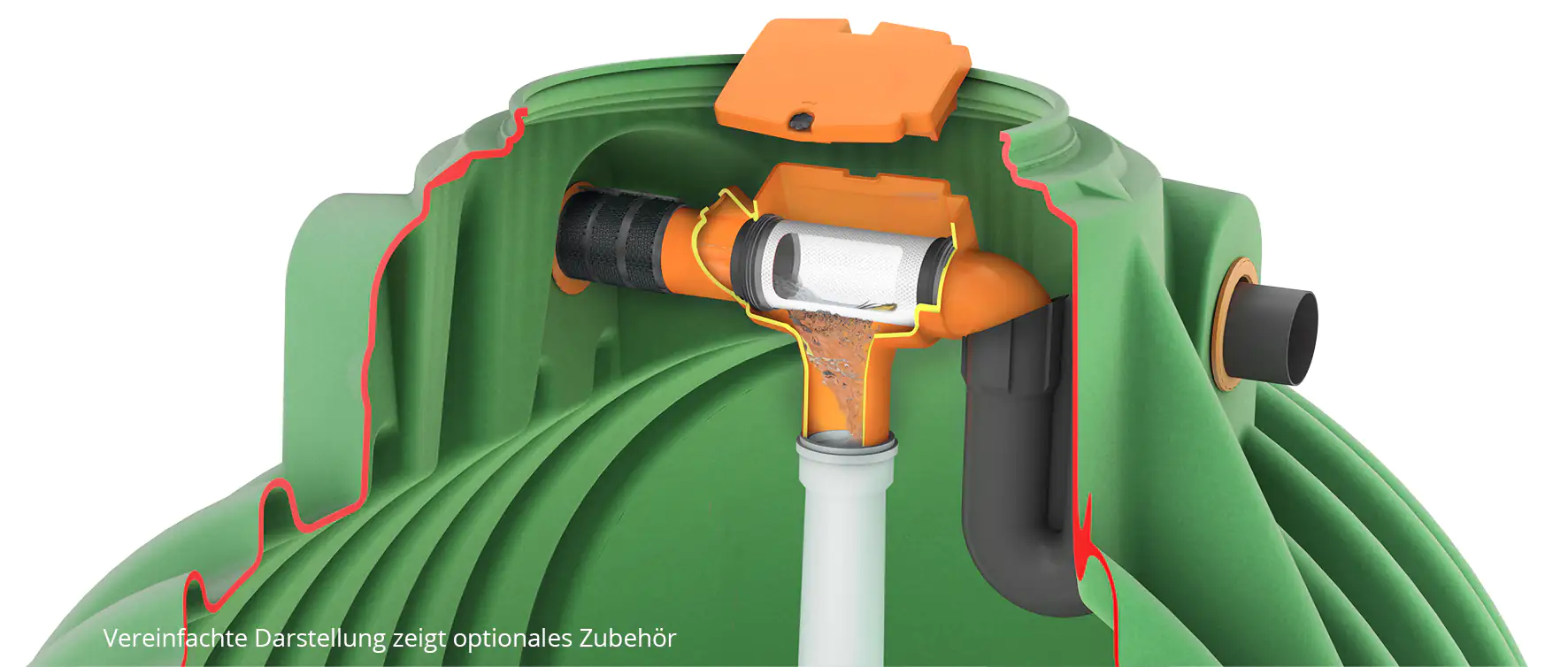 Garantia SUPRA-Filter-Ausbaupaket 2 Columbus