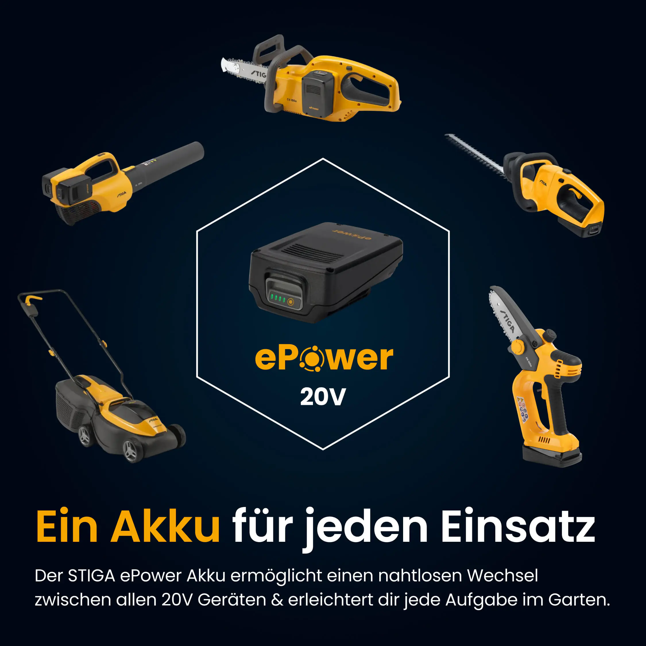 Stiga Akku-Trimmer GT 300e Set inkl. Akkus und Ladegerät